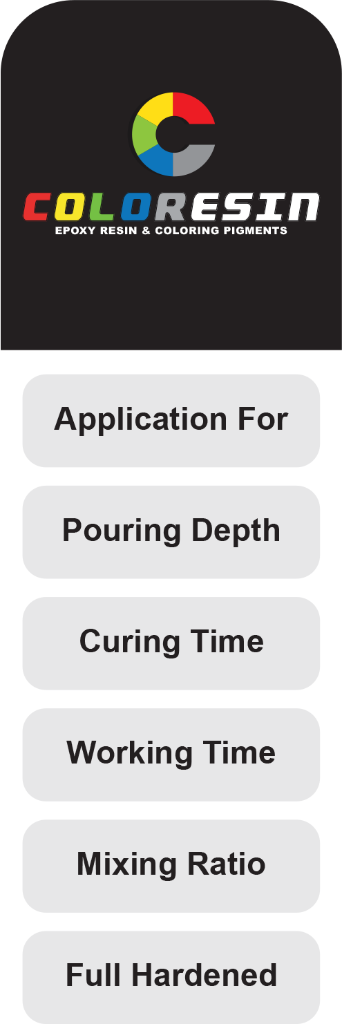 Epoxy Resin Applications A