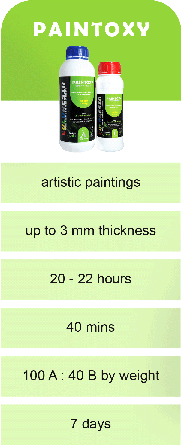 Epoxy Resin Applications D