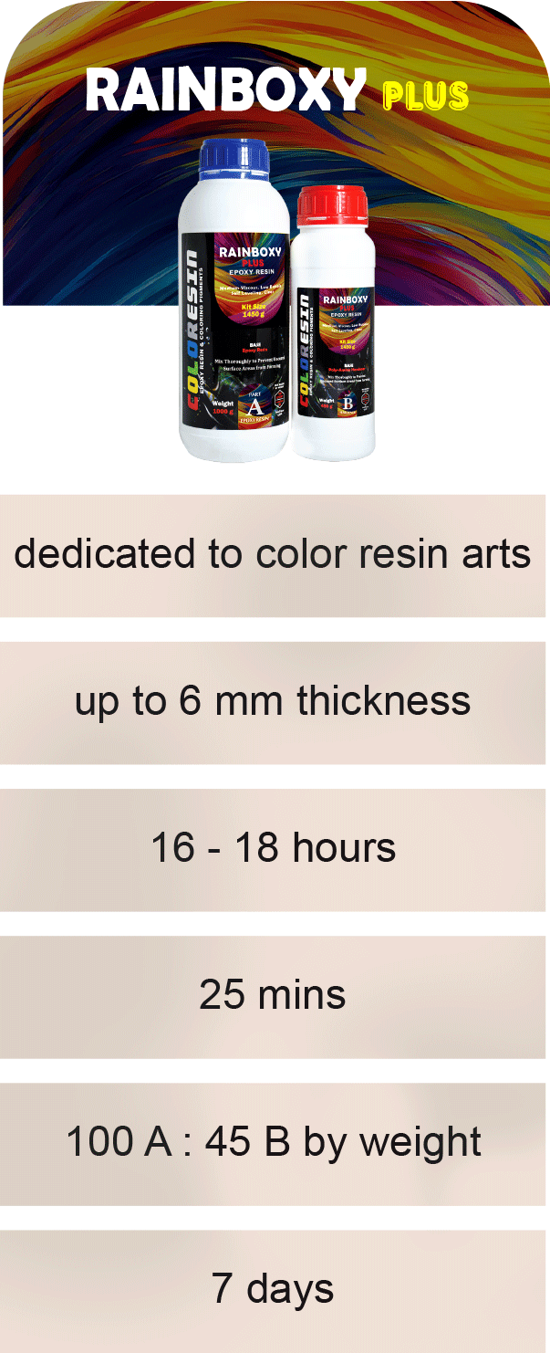 Epoxy Resin Applications E