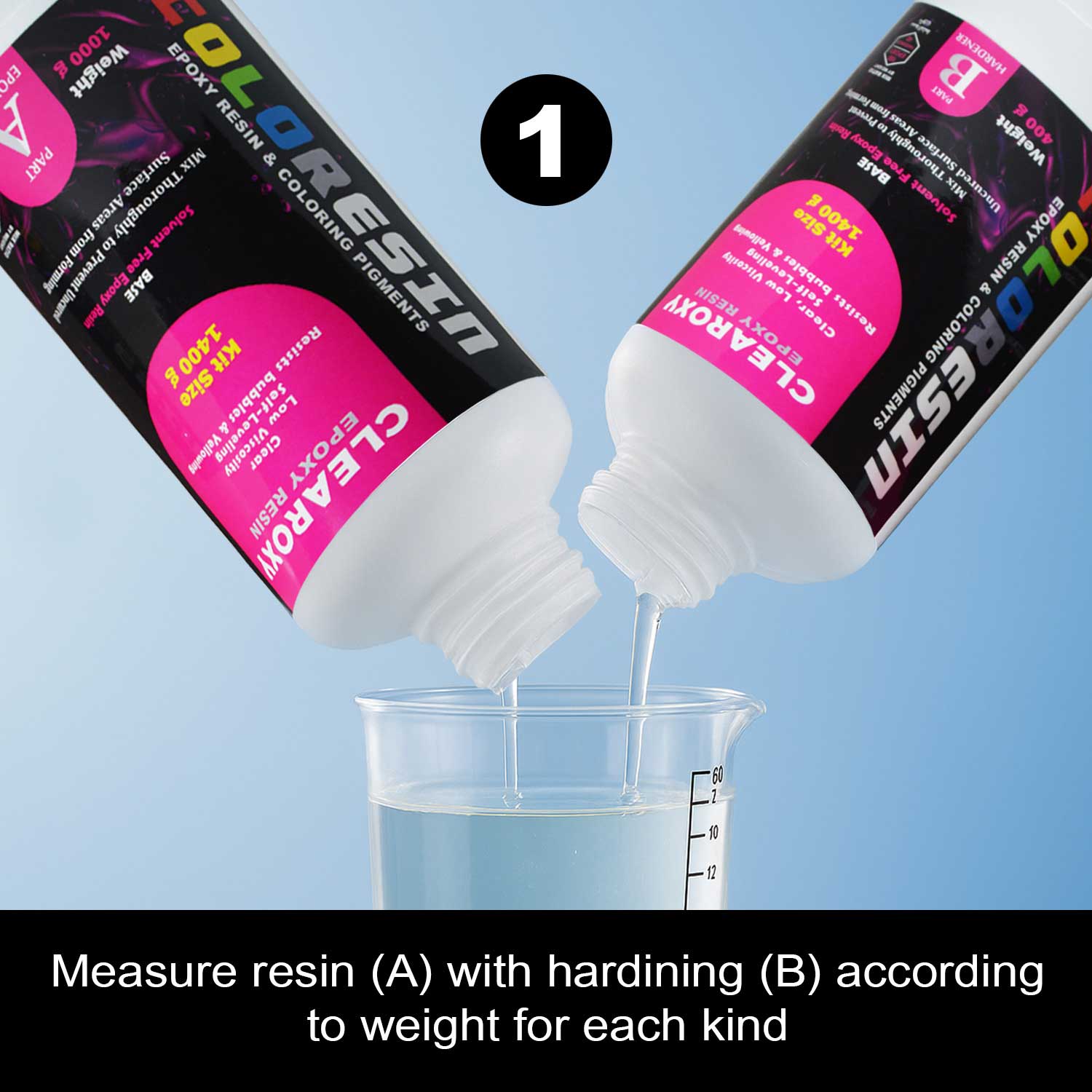 Epoxy Resin How to use 1.jpg